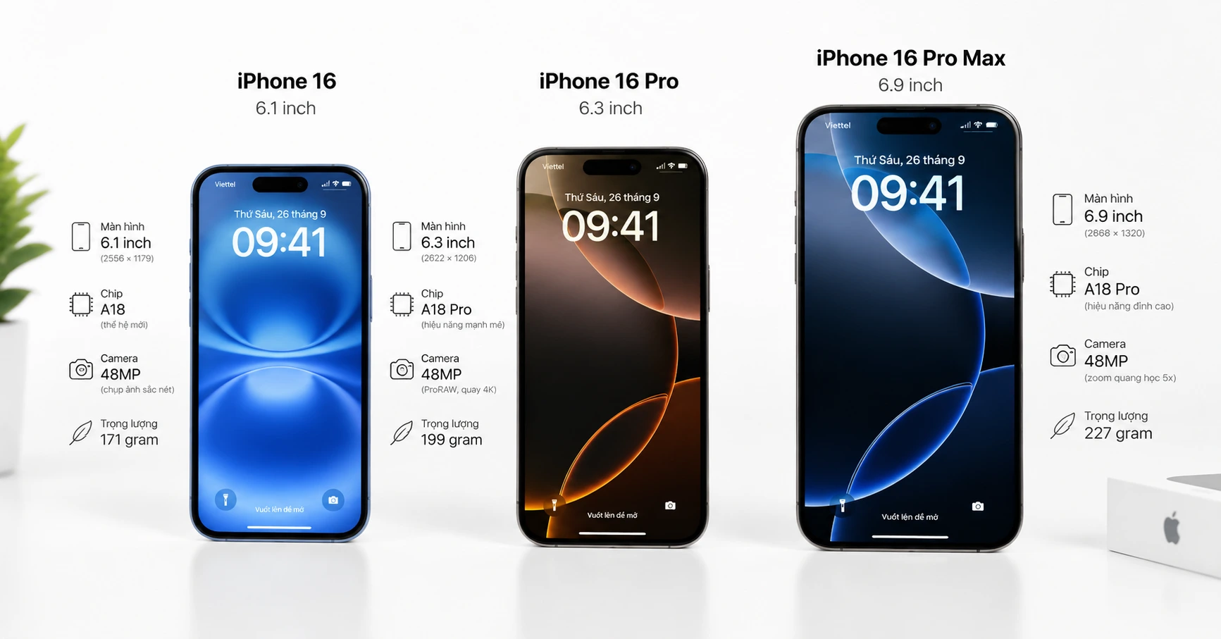 Tìm hiểu về iphone 16 pro max mấy sim và những điểm nổi bật - image 3